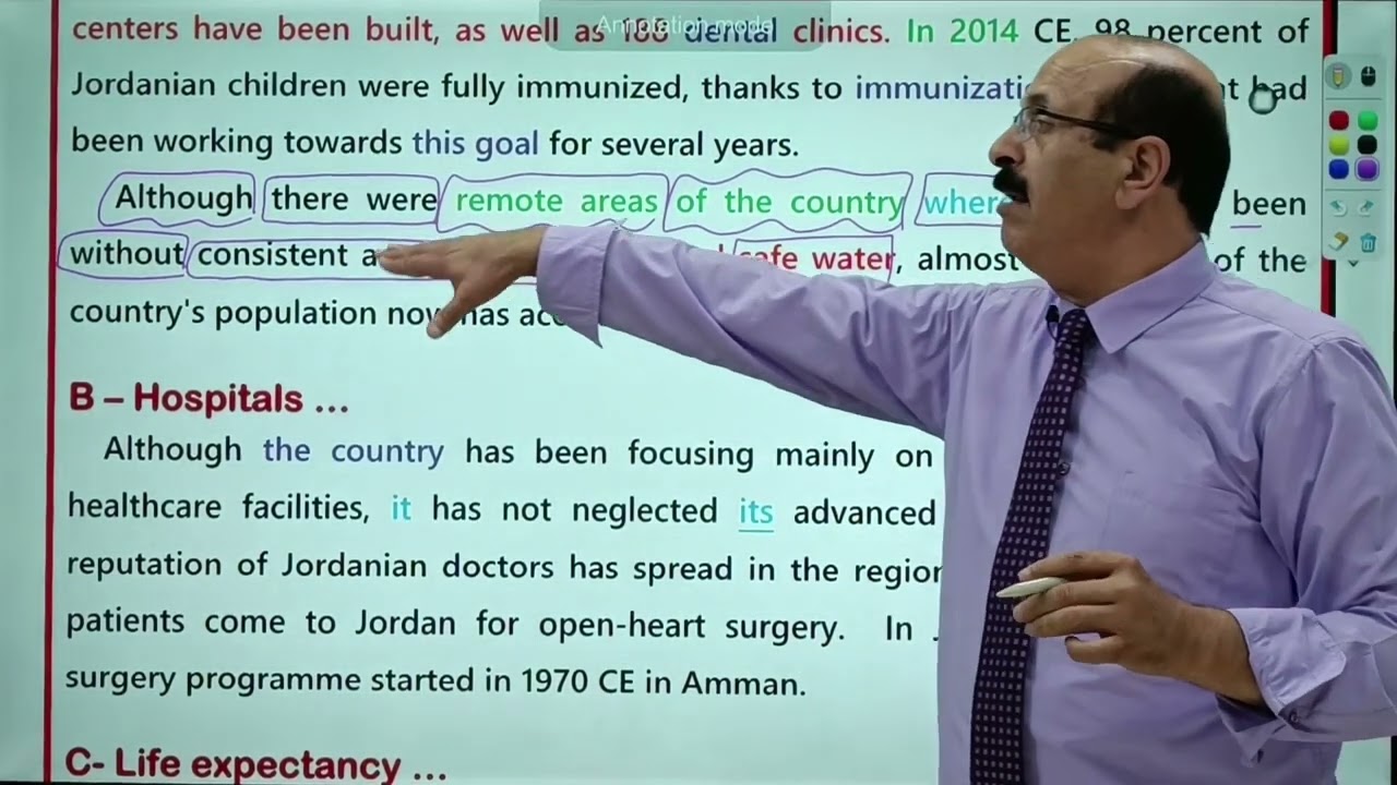 Health In Jordan - الصحة في الاردن