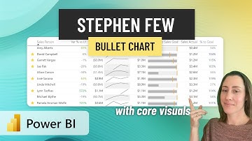Tutorial: Stephen Few-style bullet chart in Power BI using core visuals!