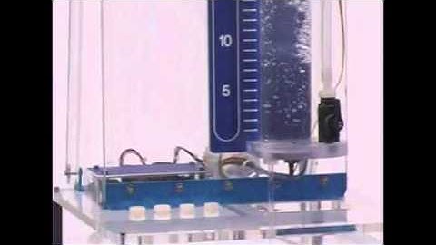 Coupled Tanks Demo Video 2013