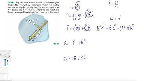 Problem F12-36 Dynamics Hibbeler 13th (Chapter 12)