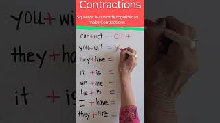 Contractions: (Grade level 3rd) #shorts