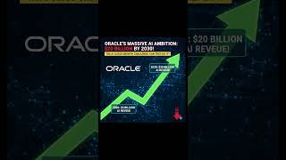 📉 DRAMATIC DROP🚨Oracle Fails to Impress:Why $20 Billion AI Target Caused a 7% Stock PLUNGE #usmarket