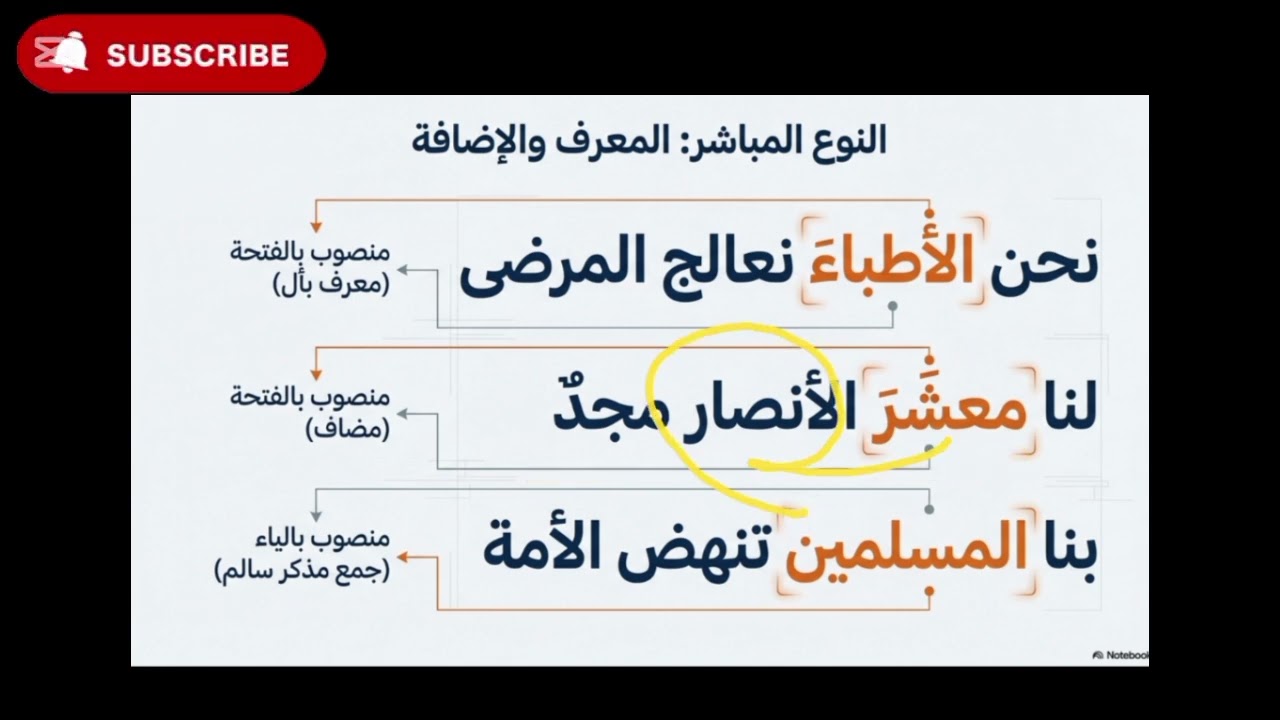 شرح أسلوب الاختصاص بطريقة سهلة ومضمونة الدرجة النهائية 🔥