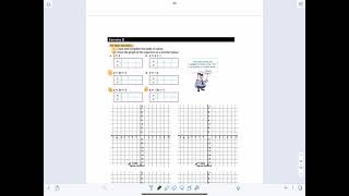 Writing equations for horizontal and vertical lines Writing Linear Equations For Horizontal And Vertical Lines