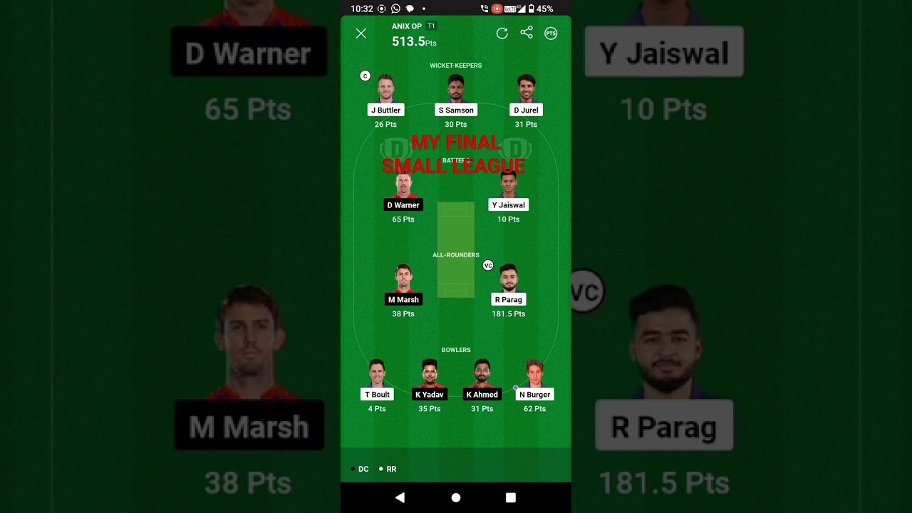 RR vs DC DREAM11 TEAM PREDICTION 
