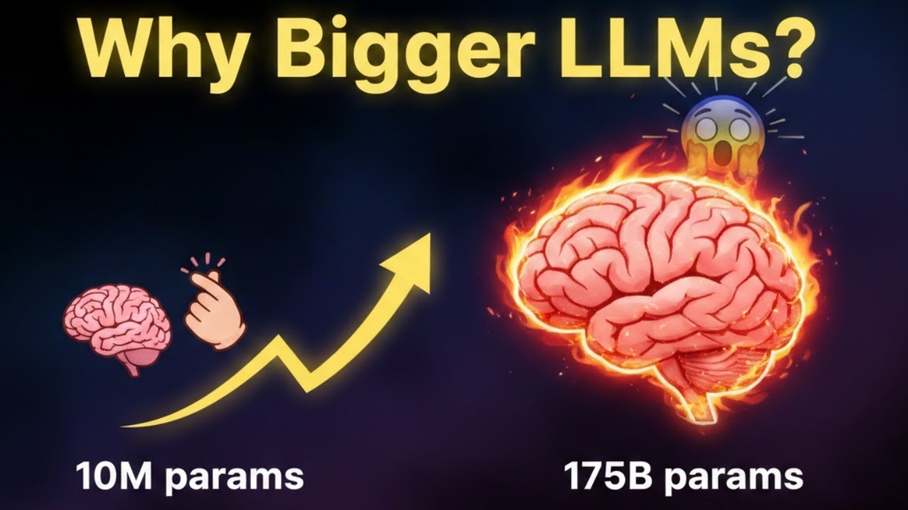 #7. Why Increase LLM Parameters? The Real Reason