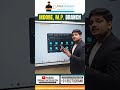 Digital Board for Schools | Digital Board for Online Teaching | Smart Infovision Indore