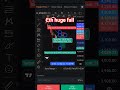 eth huge fall 😱