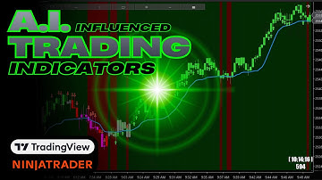 How You Could Have CRUSHED Trading Yesterday! Using My Favorite Indicators!  Both On TV and NT8