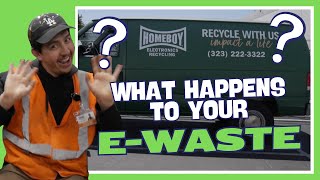 What Happens to Your E-Waste? | One-for-One Tech Recovery Project™️