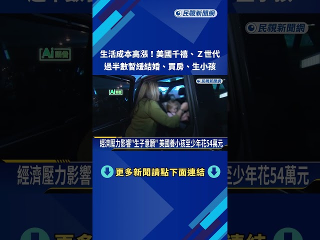 美國生活成本高漲！ 年輕世代暫緩人生大事－民視新聞