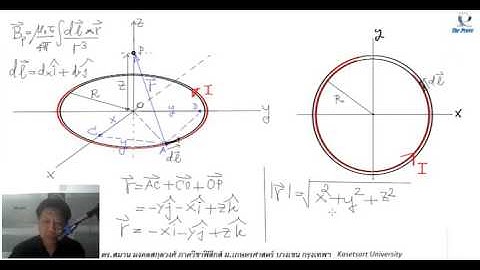 Physics2 ( KU) -  Biot -  Savart Law 4 - Magnetic Field Create by Current Flow in Circular Ring