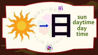 How to write 日 (rì) - sun; daytime- pronunciation, stroke order, radical and example sentences