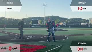 Ben Koch Vs Covenant Fb 11