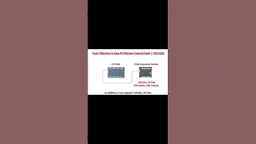 motion control shorts for you #shorts #subscribe