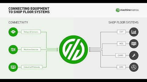 How to Get Machine Data into an ERP