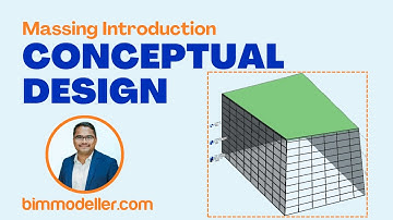 Massa-introductie: conceptueel ontwerp