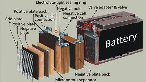 JEE Classes online - AIEEE 2012 PSS 1  Question 3