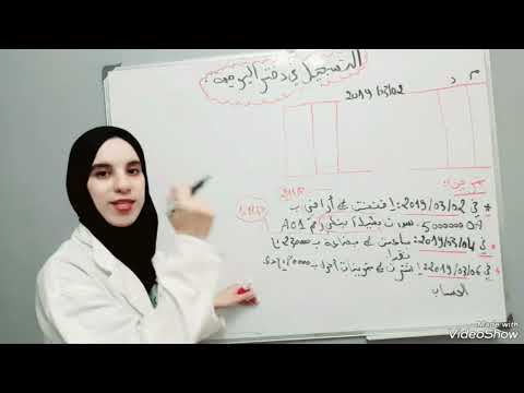 محاسبة الوحدة05 التنظيم الكلاسيكي شرح خرافي 2GEسنة ثانية ثانوي L1 اولى جامعي