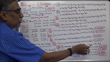 LOAD FLOW ANALYSIS – PART - 41 – N-R METHOD - PROBLEM – 05 – THREE-BUS SYSTEM