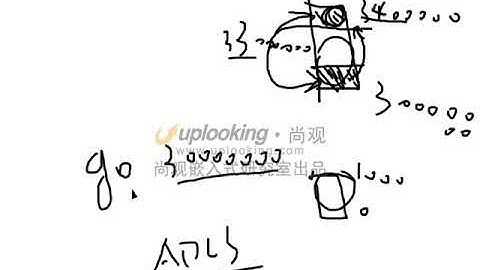 02 ARM嵌入式开发之编译器高级应用与裸机代码编写教程2