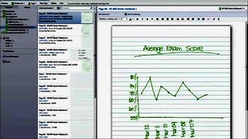 Livescribe Sky Wifi Smartpen Evernote basics