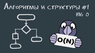 Алгоритмы и структуры данных #1 | Big O, сложность алгоритмов, поиск и сортировка массивов