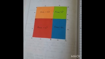 lab manual|class 9 maths| (a + b)2 = a2 + 2ab + b2||📑 #shorts  #algebraicexpression