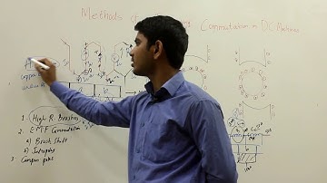 Methods of Improving Commutation in Detail