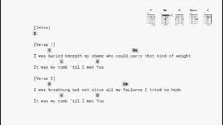 Glorious Day - guitar chords (NO CAPO) by Passion