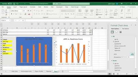 The Ultimate Team Performance Dashboard from Scratch #10: Dynamic Graphs and Charts