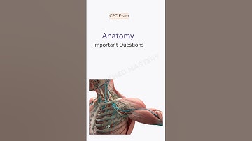 CPC Exam Anatomy frequently asked question.#shorts