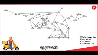 CS DeliBilis: Utilizing A* Algorithm in Delivery Route Optimization