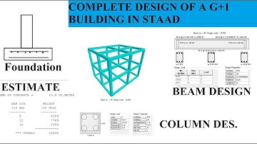 G+4 RCC Building Design using  STAAD.Pro Connect Series and RCDC (Part-1)