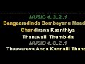 Aakashadinda Daregilidhu -Kannada song Karaoke version (English Lyrics) Mp3 Song