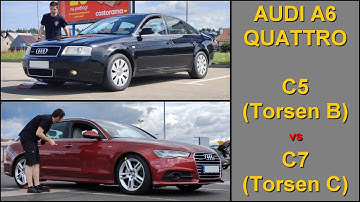 SLIP TEST - Audi A6 Quattro - C5 vs C7 - torsen B vs C - @4x4.tests.on.rollers