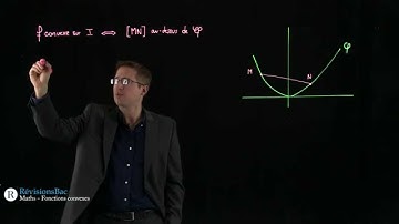 [RévisionsBac.com] - Fonctions convexes