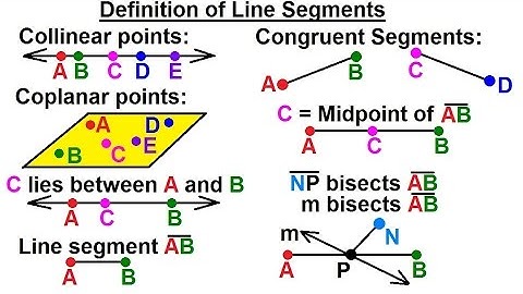 Geometry - Basic Terminology (3 of 34) Definition of Line Segments