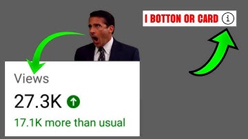 How to add cards to your YouTube video | YouTube Card Tutorial | I-button or Card