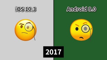 【2008-2024】 Android and iOS [ Face with Monocle] emoji version comparison
