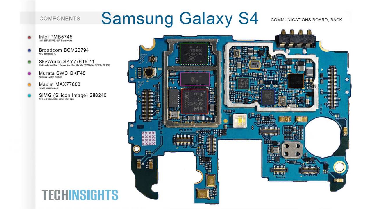 Samsung Galaxy S4 - YouTube
