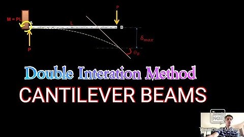 DOUBLE INTEGRATION METHOD (Part 3)