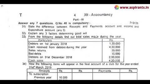 12th Accountancy Second Revision Question Paper 2019-20 | Tirunelveli District | English Medium