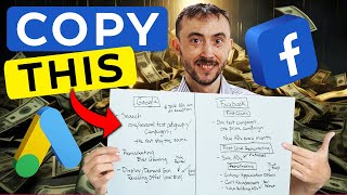 🔁 How Often Should I Refresh My AD Copy On Google Ads / Facebook Here's The Perfect Amount 📊