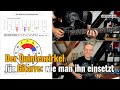 "Der Quarten und Quintenzirkel für Gitarre." verstehen und wie man ihn einsetzt.