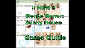 Merge Manor: Sunny House - GAME GUIDE  - Part 1 - CaroGamesNL