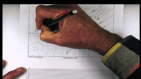 Geology 1011K Introductory Geosciences Constructing a Topo Profile ecore version 2