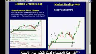تداول مناطق العرض والطلب مؤشرات الزخم مع Sam Seiden 