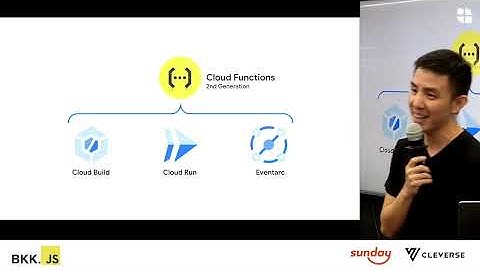 Faster, Cheaper Serverless APIs with Cloud Functions for Firebase 2nd Gen by Jirawat