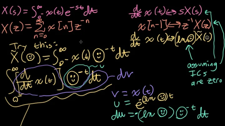 ECE3084 Lecture 48: Convenience of z-Transforms vs. Laplace Transforms (Signals & Systems, GA Tech)